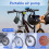 Mini Electric Bike Air Pump 150PSI Powerful Compre 5