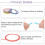 10 Rolls 1/8in Colorful Whiteboard Thin Tape Pinst 2