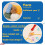 Crochet Kit for Beginners,Crochet Tigers Bouquet K 5