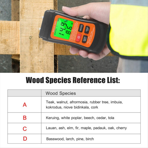 Multifunctional Digital Wood Moisture Meter 2 Need 1