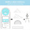 Multifunctional Geometric Ruler, Drawing Template, 2