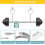 Furniture Anchors (6 Pack) for , Anti Tip Earthqua 4