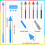 12 Pcs Telescopic Teacher Pointer Stick Classroom 3