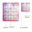 4pcs Quilting Ruler Square Acrylic Fabric Cutting 4