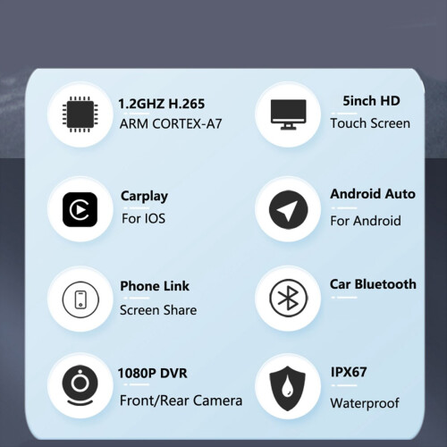 Motorcycle Wireless Carplay Waterproof 1080P 5 Inc 2