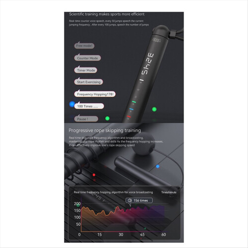 Tuya Smart Jump Rope,APP Data Analysis,Workout Rop