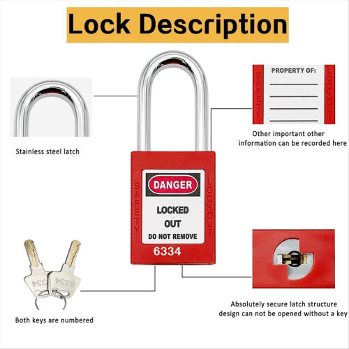 Lockout Tagout Station for Safe Electrical Lockout 2