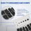 200Pcs 7Sizes Rubber Grommet Assortment Kit,Firewa 4