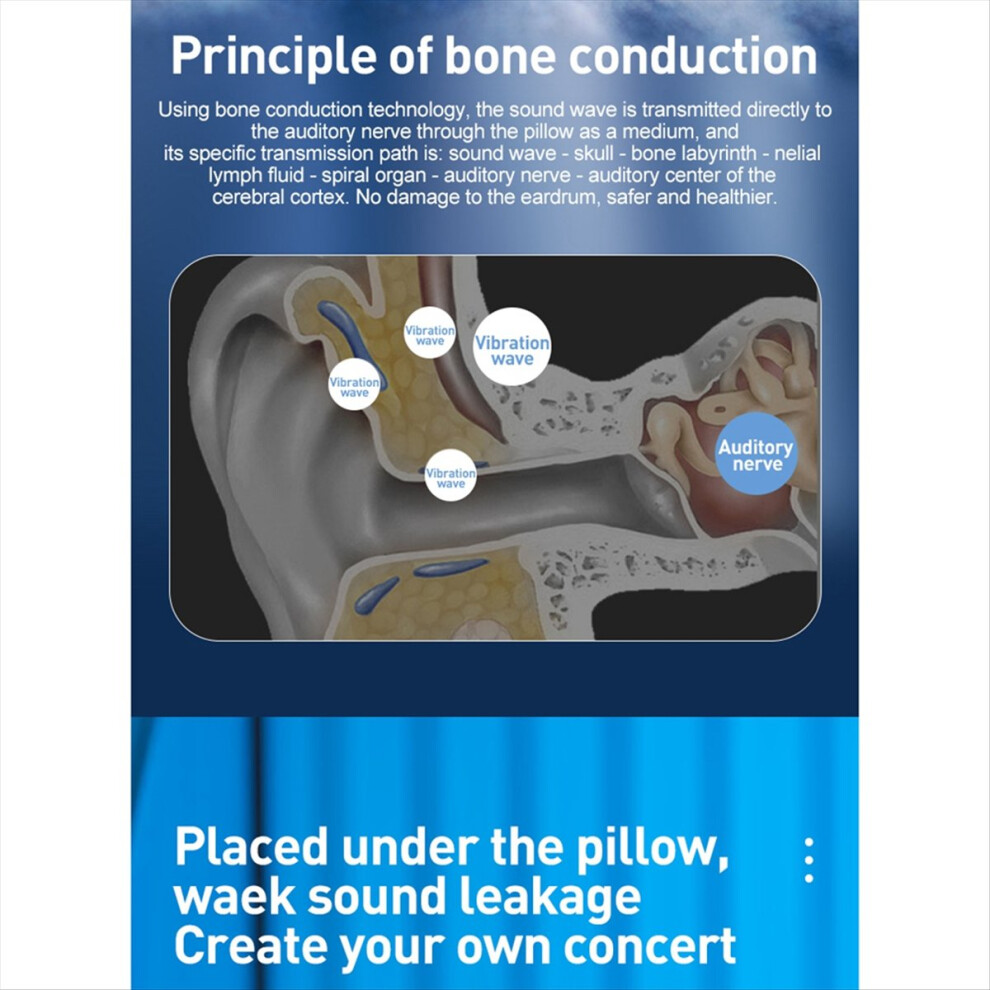 Under Pillow Bluetooth Speaker Bone Conduction Sou 4853967067465
