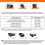 OCuP4V2 OCuLink GPU Dock , NVME M.2 to OCulink Ada 8
