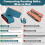 3x21 Inch Belt Sander Sanding Belts Kit 20 Pcs (5 6