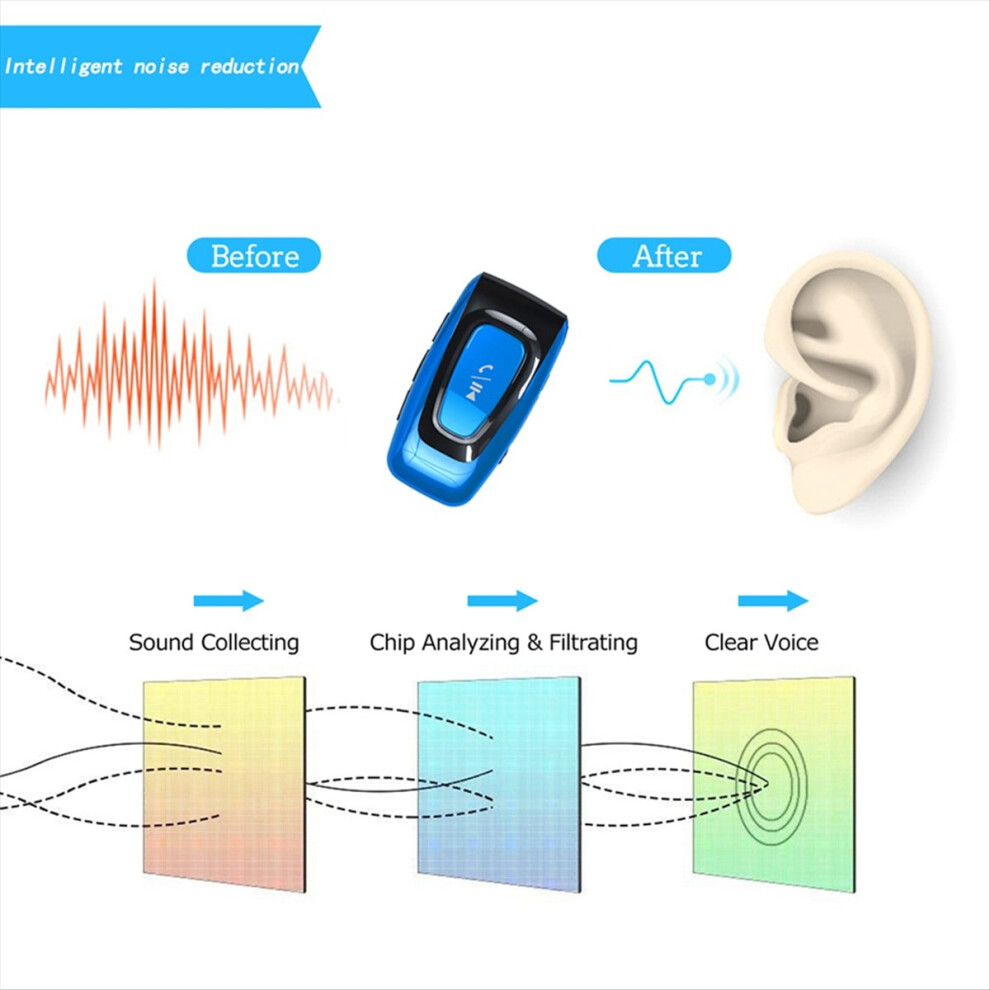 Bluetooth 5.0 Motorcycle Helmet Headsets Headphone 4853967080310