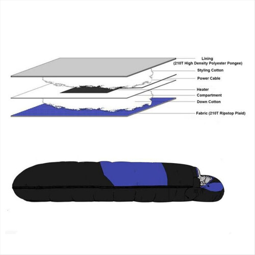 Electric Heated Sleeping Bag Down Cotton Pad USB W 2