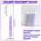 8 Pcs Plastic Crochet Hooks, Inline Hooks Set Non- 7