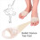 Professional Belly/Ballet Dance Toe Pad Practice S 5