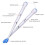 2Pcs Electronic AirDrum Rock Electric Drum Sticks 5