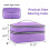 Sewing Supplies Organizer Bag, Double-Layer Box Ac 7