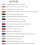 Strong Polyester Pro Sewing Thread, Many Colours Finest Spools, Univer 2