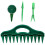 4Piece Gardening Tool Set for Seed Planting with Ergonomic Grip, Adjustable Seed Flow and Depth Control 1