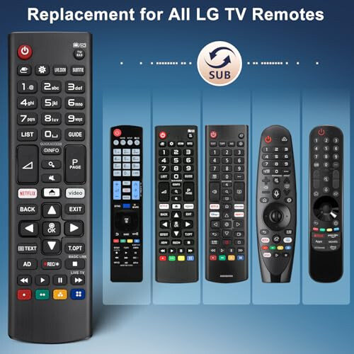 Universal for LG Smart TV Remote Control Replacement (Pack of 2) 2