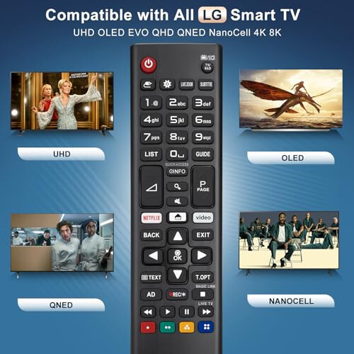 Universal for LG Smart TV Remote Control Replacement (Pack of 2) 1
