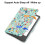 HGWALP Case for New Amazon Kindle 6"(11th Generation,2024/2021 Release 3