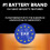 CR2032 Lithium Coin Cell 2032 Batteries 3V (4 Pack 3