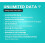 EE Unlimited 5G Data SIM Card - Activate via QR Code - No Contract or 2