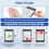 DATAFY RF Remote Control Page Turner for Kindle Paperwhite Kobo eReade 4