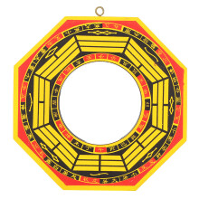 Feng Shui Bagua-spiegel, traditionele Chinese culturele praktijken, bescherming tegen negatieve energie, aantrekking van positiviteit, bolvormig