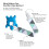 PandaEar 4 Pack Baby Soother Chain Pacifier Clips 3