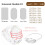 Odot Cot Bed Fitted Sheets Travel Cot Sheets, Cute 6