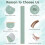 Height Chart for Kids: Baby Height Growth Chart Wa 3