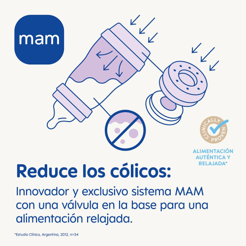 MAM MAM - Easy Start A119 - Patented anti-colic bottle 1