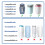 Mom's Aide refill film compatible with Tommee Tipp 2