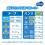 Diapers Moony NB 0-5kg 76pcs 6