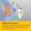 Medela Magic InBra Hands-Free Wearable Single Breast Pump with Fluidfeel Technology, 3