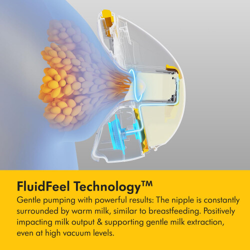 Medela Magic InBra Hands-Free Wearable Single Breast Pump with Fluidfeel Technology, 2