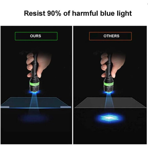Blue Light Screen Protector for 27 Inch iMac Blocks 88% Harmful Blue Light Acrylic Hanging Filter 2