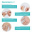 Customize Your Comfort, Multipurpose Ring Adjuster, Adjustable To Fit Your Unique Ring Collection 5
