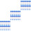 3 Sets 20pcs Lip Stick Cosmetics Silica Gel Double Head 6