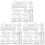 3Ensembles Ensemble Vis Phare Auto Plastique Fer Usage Facile 4