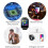 Bluetooth Support Programmable Watch, Android Smart Watch With Stainless Steel Case And 3-axis Acceleration Sensor For Daily Life Waterproof Usage 2