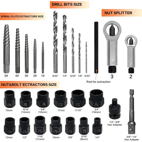 28pcs Bolt Extractor Set with Drill Bits, Screw Remover Kit for Damaged or Rusty Bolts and Nuts 1