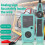 Underground Cable Locator Anti Interference Multifunctional Wire Finder 3,000m 9
