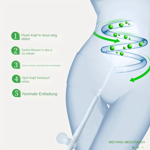 (Weiß) Verstopfung Einlauf Irrigator 2