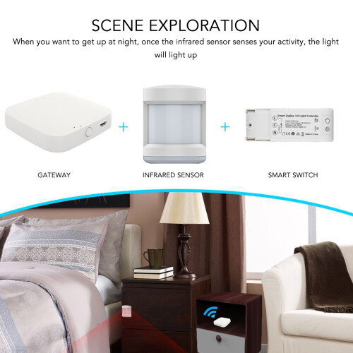 Smart Home Infrarot-Hub WiFi Bluetooth Gateway 6,5x6,5cm 2