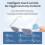 Touch-Control Smart-Sonnenbrille IP65 Wasserfest Bluetooth 5.4 Weiß 5