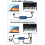 DOREMiDi MIDI to USB A Interface Cable with Reverb/Chorus Effects, 2m, Blue 5