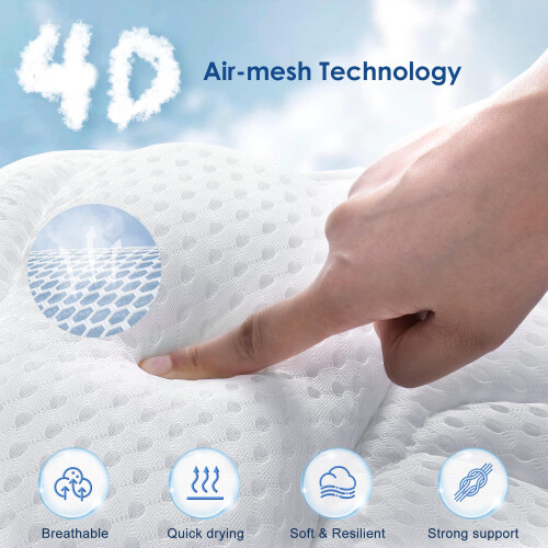 Bath Pillow for Head Neck and Back Support with Ergonomic Full Back and QuickDry Mesh 2